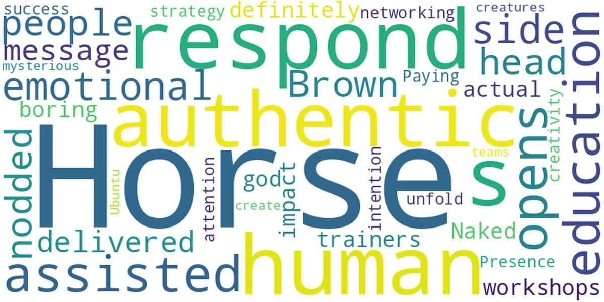 EAHAE E-Book Word Cloud