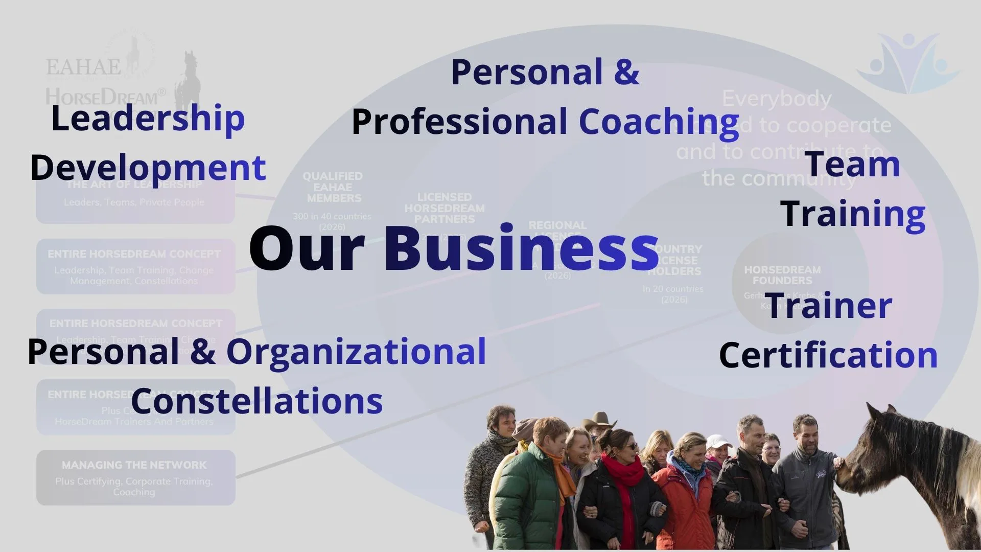 HorseDream EAHAE International