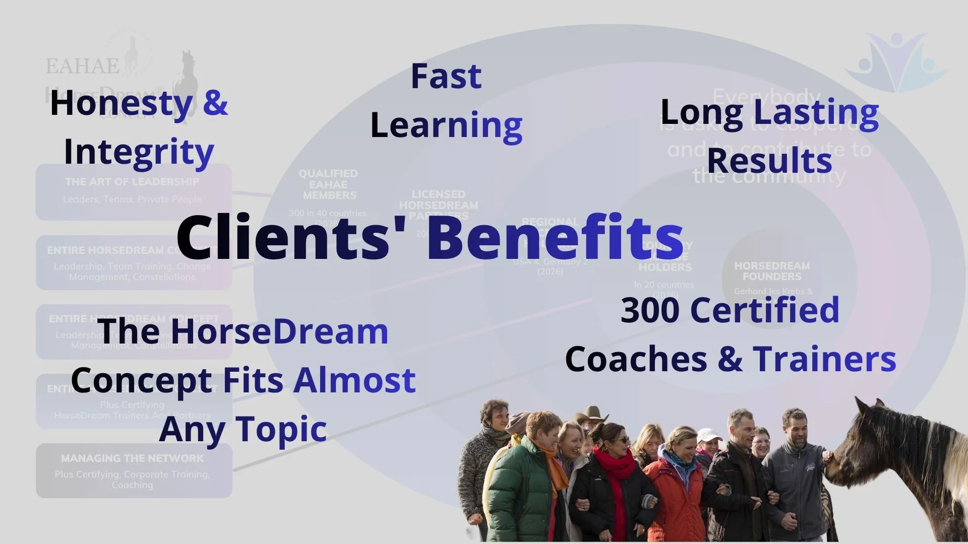 HorseDream EAHAE International Client's Benefits